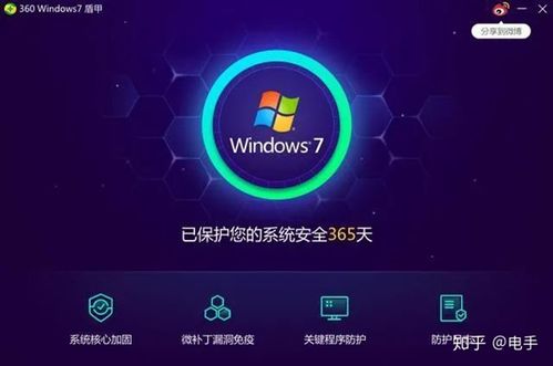 系統軟件安全學習筆記 網絡與信息安全軟件開發